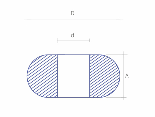 Coil Special Application